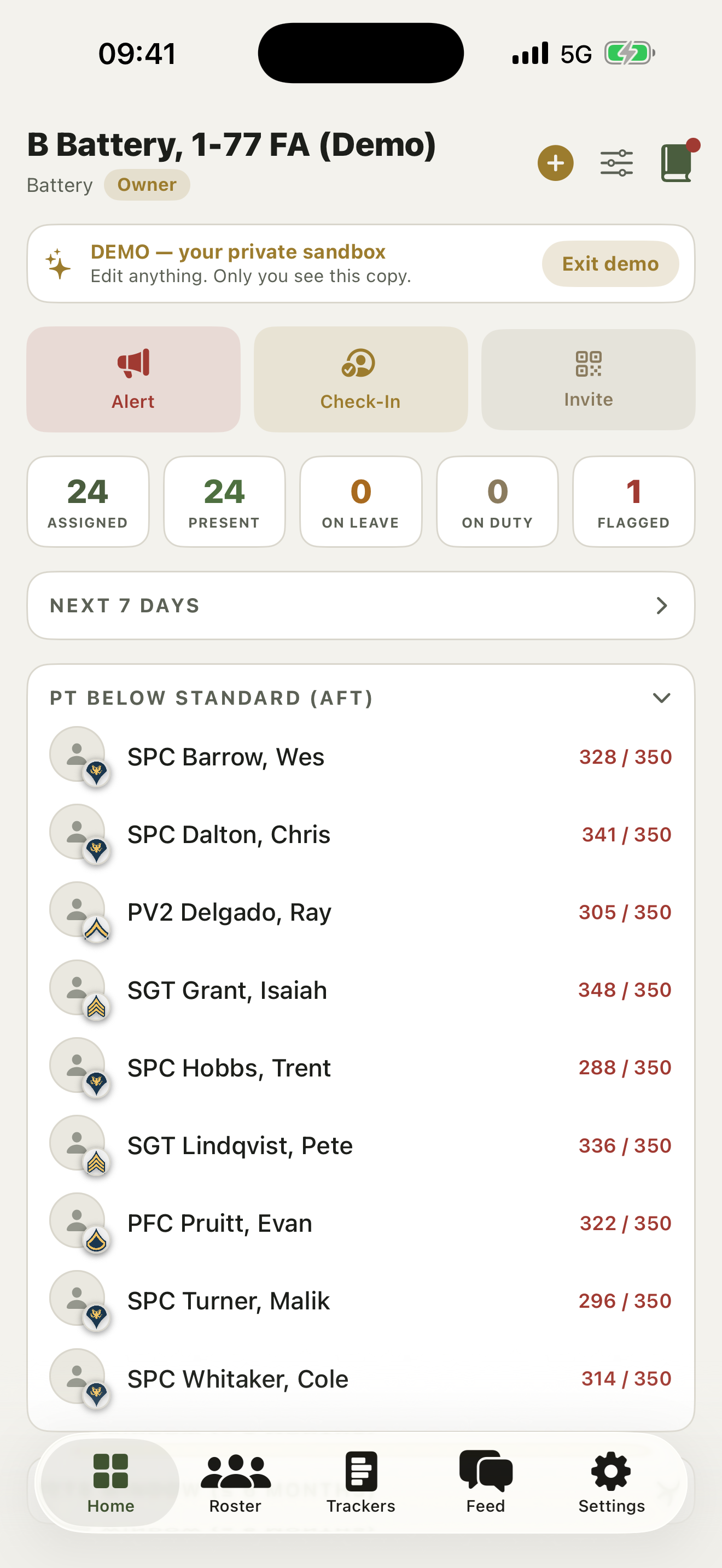 Leaders Book home dashboard with PERSTAT counts, quick actions, and readiness cards